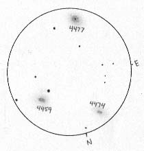 Markarian's Chain: View #7